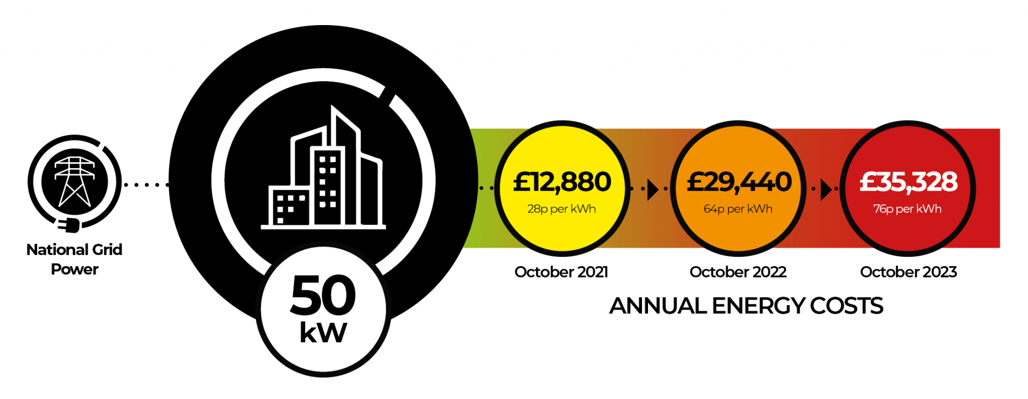Commercial Scheme Plan22